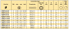 DKO-L24°KON. M14x1.5 UM 45°BG