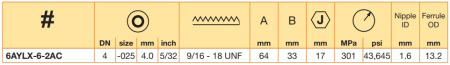 6AYLX описание