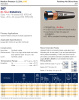 Рукав высокого давления ISO 18752-AC DN12