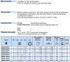 convoluted PTFE hose size -6
